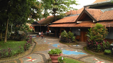 Museum Layang-layang Indonesia, 