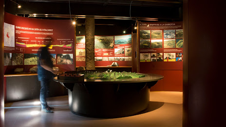 Museo de los Volcanes, 