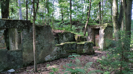 SS Field Command Post Hochwald, 