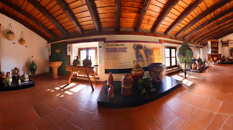 Museo de Alfarería Paco Tito Memoria de lo Cotidiano, Úbeda