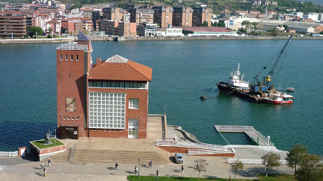 Rialia Museum, Bilbao