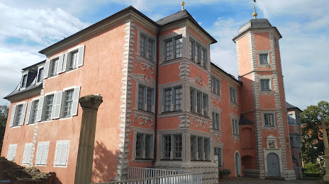 Lobdengau-Museum, Heidelberg