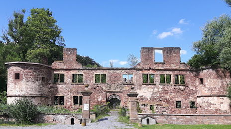 Wasserschloss Menzingen, 
