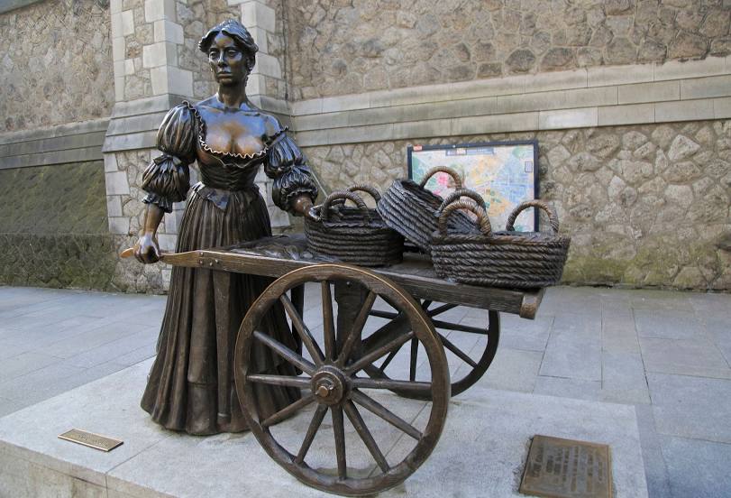 Molly Malone Statue, 