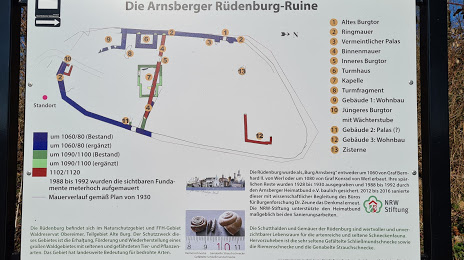 Rüdenburg, Арнсберг