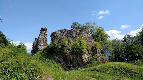 Hohensax Castle, Букс