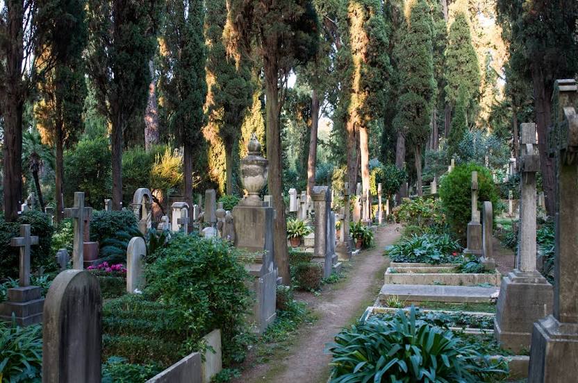 Римское некатолическое кладбище, 