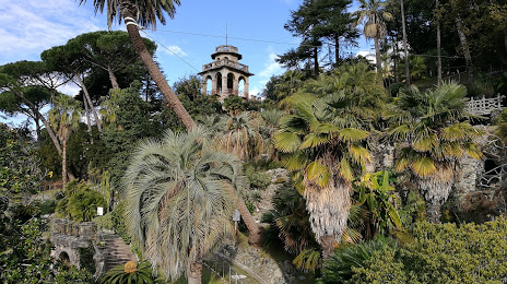 Parco di Villa Rocca, 