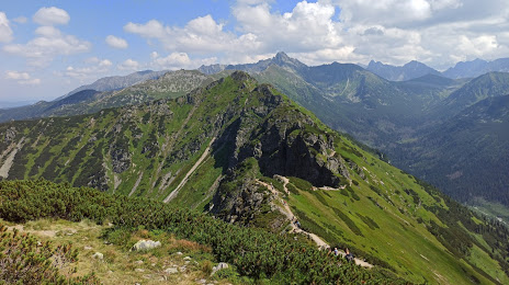 Przełęcz pod Kopą Kondracką, Zakopane