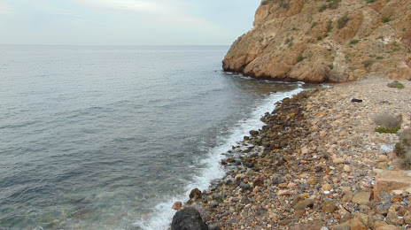 Playa de San Telmo, 