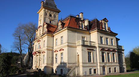 Schloss Schwengfeld, 