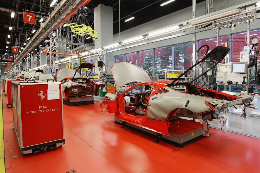 Stabilimento Ferrari S.p.a., Maranello