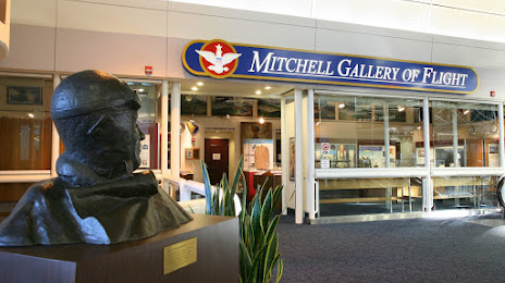 Mitchell Gallery of Flight, 