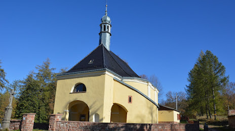 St. Anne Church, Nowa Ruda