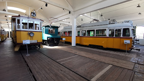 Urban Transport Museum, Szentendre