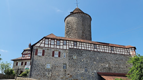 Burg Reichenberg, Бакнанг