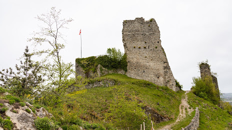 Châteaux des Allinges, Thonon-les-Bains