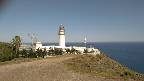 Cabo Sacratif, Motril